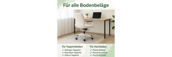 Bodenschutzmatte