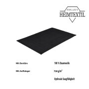 Badvorleger 1 Stück 50 x 80 cm Schwarz