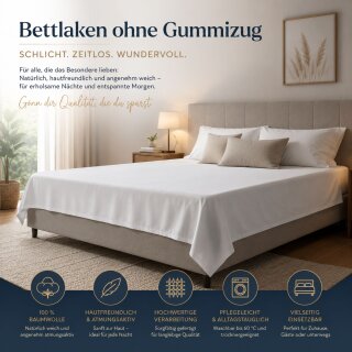 Betttuch ohne Gummizug Bettlaken MARKE 150 x 260 cm weiss, 8,58 €