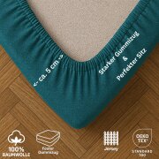 EXKLUSIV HEIMTEXTIL Marke Jersey Spannbettlaken 180 x 200 cm Petrol 100% Baumwolle Öko - Tex Zertifiziert Bed-Sheet Bettlaken Spannbetttuch Topper Leinentuch