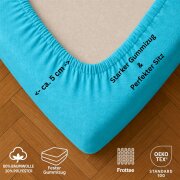 EXKLUSIV HEIMTEXTIL Frottee Spannbettlaken Rundumgummizug Marke 90 x 200 cm Türkis 80% Baumwolle 20% Polyester  Öko - Tex Zertifiziert Bed-Sheet Bettlaken Spannbetttuch Topper Leinentuch