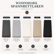 EXKLUSIV HEIMTEXTIL Jersey Spannbettlaken Set Wohnmobil Anthrazit