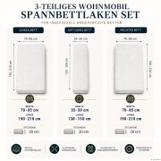 EXKLUSIV HEIMTEXTIL Jersey Spannbettlaken Set Wohnmobil Grau