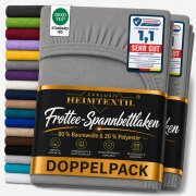 Frottee Spannbettlaken Doppelpack 180 - 200 x 200 cm Grau
