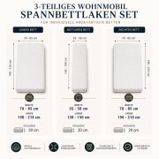 EXKLUSIV HEIMTEXTIL Jersey Spannbettlaken Wohnmobil Heckbett 3er Set Sand, 100% Baumwolle, OEKO-TEX®, 2x 70–85x190–210 cm + 1x 35–50x130–145 cm