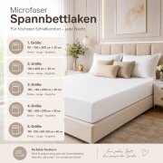 Microfaser Spannbettlaken - Spannbetttuch 90-100x200 cm - Atmungsaktiv, Knitterfrei & Pflegeleicht – OEKO-TEX Bettlaken mit Rundumgummi - Weiß