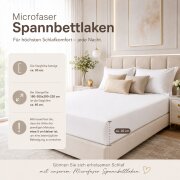 Microfaser Spannbettlaken - Spannbetttuch 90-100x200 cm - Atmungsaktiv, Knitterfrei & Pflegeleicht – OEKO-TEX Bettlaken mit Rundumgummi - Weiß