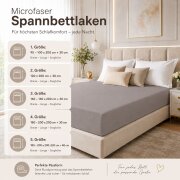 Microfaser Spannbettlaken - Spannbetttuch 120x200 cm – Atmungsaktiv, Knitterfrei & Pflegeleicht – OEKO-TEX Bettlaken mit Rundumgummi  - Grau