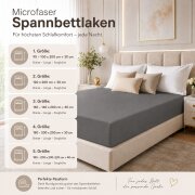 Microfaser Spannbettlaken - Spannbetttuch 180-200x200 cm – Atmungsaktiv, Knitterfrei & Pflegeleicht – OEKO-TEX Bettlaken mit Rundumgummi - Anthrazit