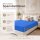 Microfaser Spannbettlaken - Spannbetttuch 180-200x220cm – Atmungsaktiv, Knitterfrei & Pflegeleicht – OEKO-TEX Bettlaken mit Rundumgummi - Royalblau