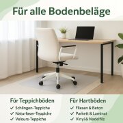 Bodenschutzmatte Transparent PVC Stärke 2 mm Breite...