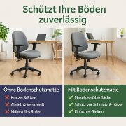 Bodenschutzmatte Transparent PVC Stärke 2 mm Breite 1 m Individuelle Länge Zuschneidbar Bürostuhl Rutschfest Schreibtischunterlage