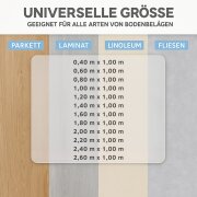 Bodenschutzmatte Transparent PVC Stärke 2 mm Breite 1 m Individuelle Länge Zuschneidbar Bürostuhl Rutschfest Schreibtischunterlage