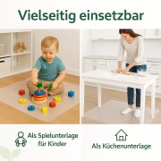 Bodenschutzmatte Transparent PVC Stärke 2 mm Breite 1 m Individuelle Länge Zuschneidbar Bürostuhl Rutschfest Schreibtischunterlage