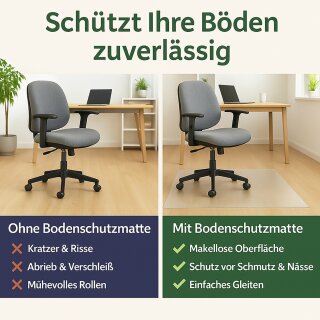 Bodenschutzmatte Transparent PVC 0,80 m x 1,00 m x 2 mm Zuschneidbar Bürostuhl Rutschfest Schreibtischunterlage