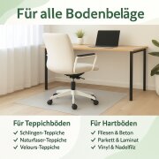 Bodenschutzmatte Transparent PVC 0,80 m x 1,00 m x 2 mm Zuschneidbar Bürostuhl Rutschfest Schreibtischunterlage
