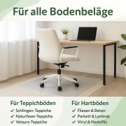 Kopie von Bodenschutzmatte Transparent PVC Stärke 2 mm Breite 1 m Individuelle Länge Zuschneidbar Bürostuhl Rutschfest Schreibtischunterlage