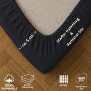 EXKLUSIV HEIMTEXTIL Jersey Spannbettlaken Premium 100 x 200 cm Navyblau 100% Baumwolle Öko - Tex Zertifiziert Bed-Sheet Bettlaken Spannbetttuch Topper Leinentuch