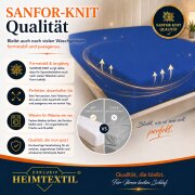 EXKLUSIV HEIMTEXTIL Jersey Spannbettlaken Deluxe 140 x 200 cm Royalblau 160 GSM, 100% Baumwolle Öko - Tex Zertifiziert Bed-Sheet Bettlaken Spannbetttuch Topper Leinentuch