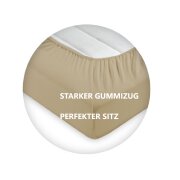 EXKLUSIV HEIMTEXTIL Jersey Spannbettlaken 60 x 120 - 70 x 140 cm Navyblau 100% Baumwolle Öko - Tex Zertifiziert Bed-Sheet Bettlaken Spannbetttuch